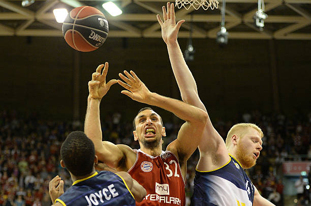 估自身的竞 估自身的竞